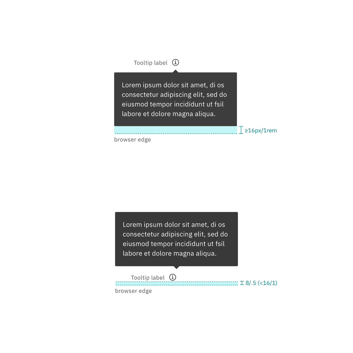Placement examples for a tooltip Placement examples for a tooltip